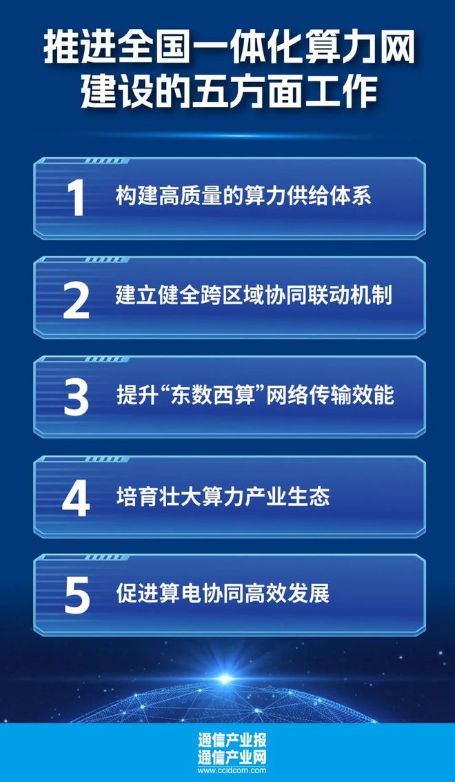 5G技术：重新定义智能生活体验  第7张