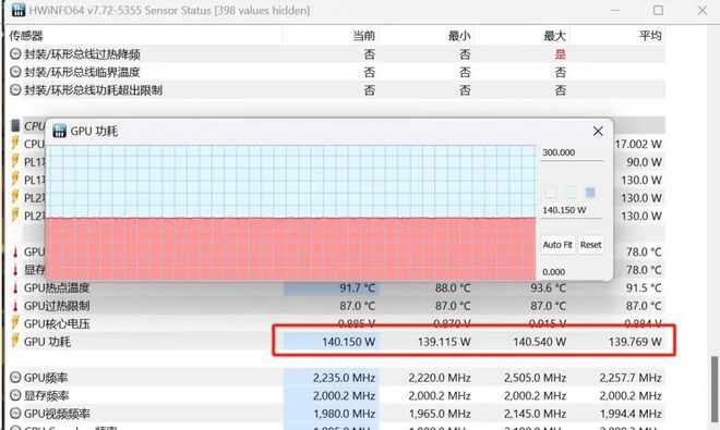 GT920M vs GT920MX：轻度办公VS中低画质游戏，性能差异大  第1张