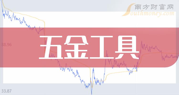 5G新时代：千元高性价比手机火爆登场  第1张