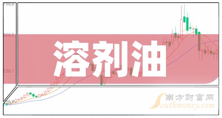 5G新时代：千元高性价比手机火爆登场  第4张