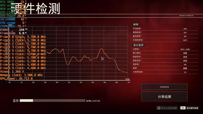 内存条大PK：DDR3 vs DDR5，性能差异惊人  第4张