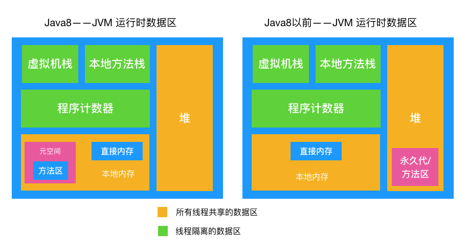 ddr4内存与ddr3区别 DDR4 vs DDR3：内存革命，市场风云  第6张