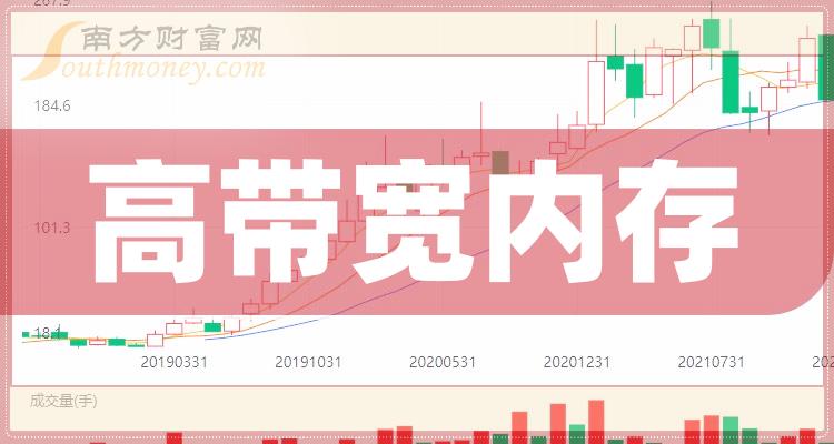 DDR4 vs DDR3：内存革命再升级，性能对比全揭秘  第5张