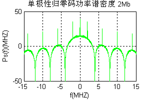 DDR4 vs DDR3：内存革命再升级，性能对比全揭秘  第6张