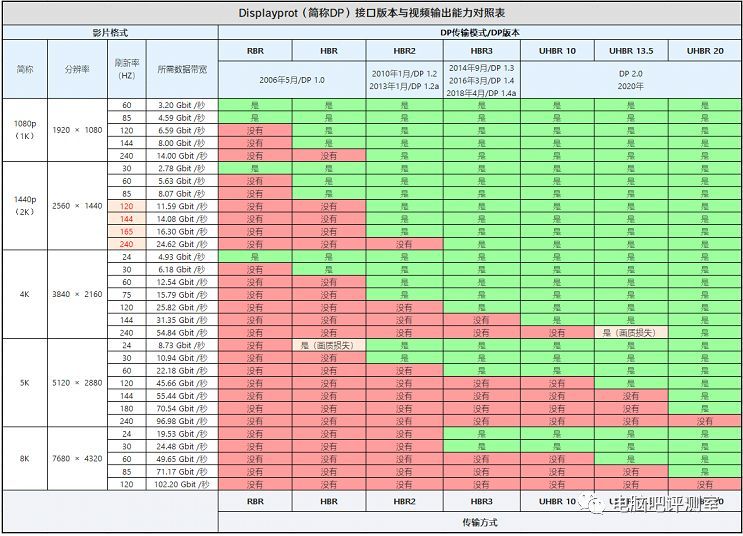 硬盘速度大揭秘：读比写更快？机械VS固态，谁主传输速率  第4张