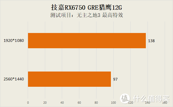 打造至尊个人装机，如何精选CPU和显卡？  第2张