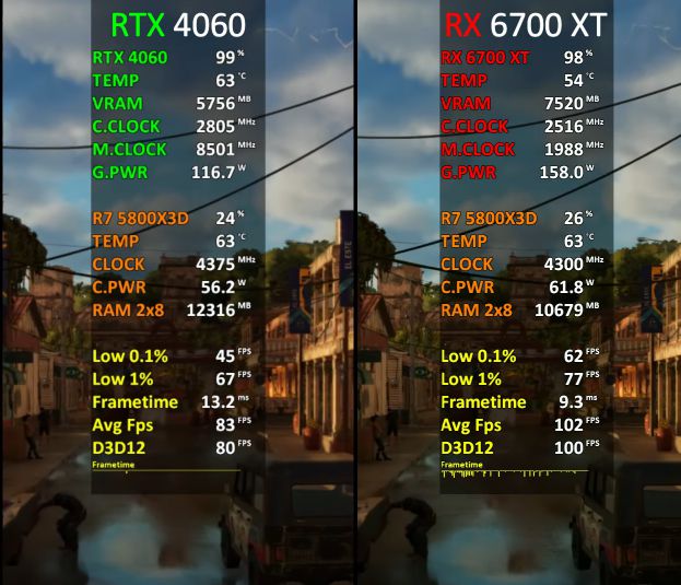 DDR3内存vs.DDR5显卡：性能对比大揭秘  第6张