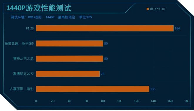 1000游戏主机内幕揭秘：性能升级+稳定加持，科技巅峰体验  第3张