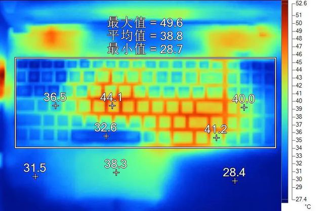 SSD寿命揭秘：数据安全危机一触即发  第5张