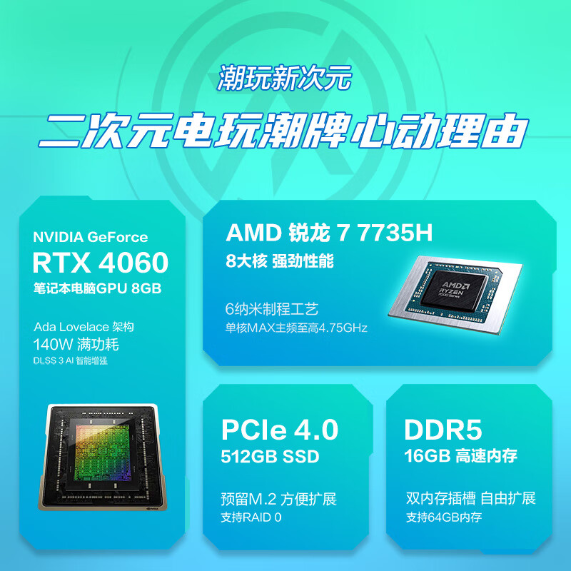 DDR3 vs DDR4：笔记本内存差异大揭秘  第3张