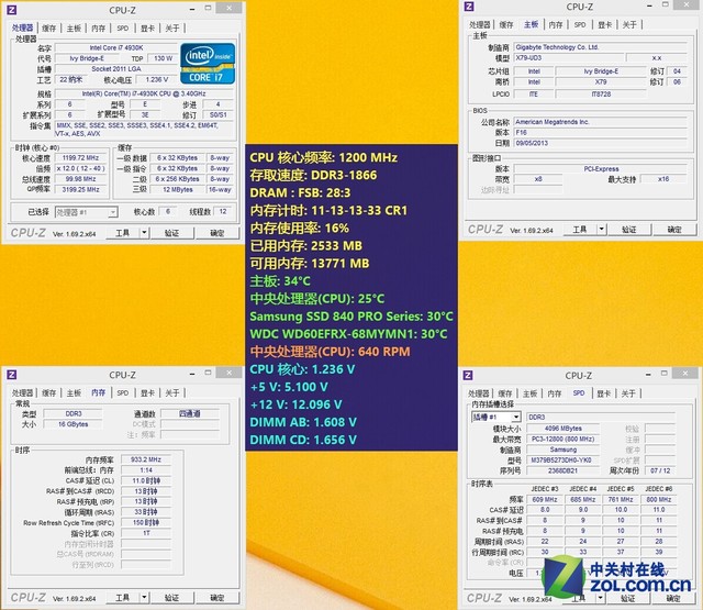 8GB DDR3 vs 4GB DDR4：内存大PK，频率与带宽究竟谁更胜一筹？  第2张