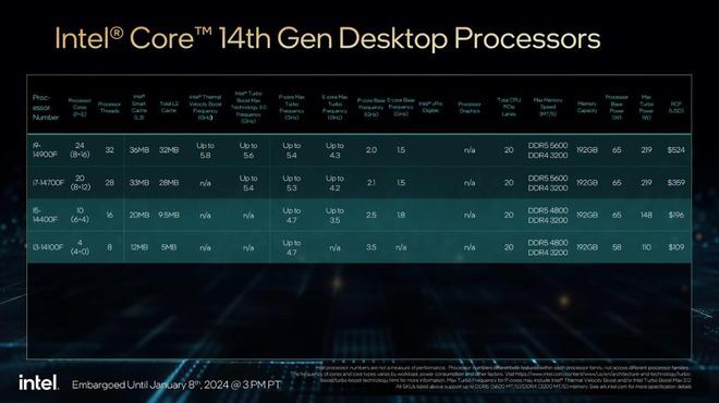 揭秘AMD 1600主机：硬件配置大揭秘，性能特点惊艳全场  第3张