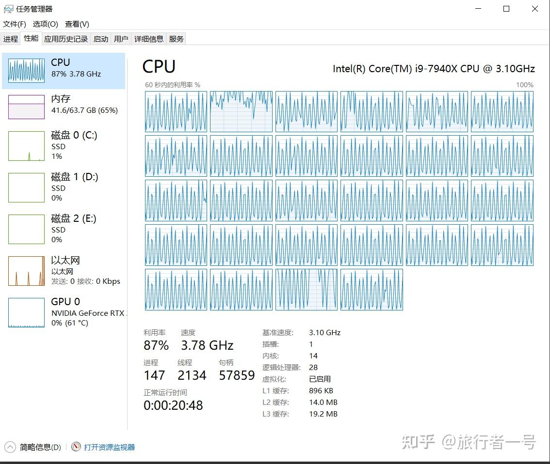 揭秘AMD 1600主机：硬件配置大揭秘，性能特点惊艳全场  第5张