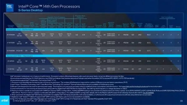 揭秘AMD 1600主机：硬件配置大揭秘，性能特点惊艳全场  第7张