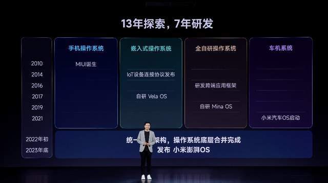 Android vs iOS：移动操作系统之争  第4张