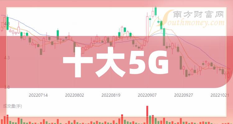 5G革新，带你进入极速通讯新时代  第2张