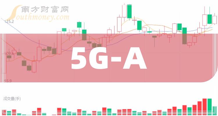 5G革新，带你进入极速通讯新时代  第6张