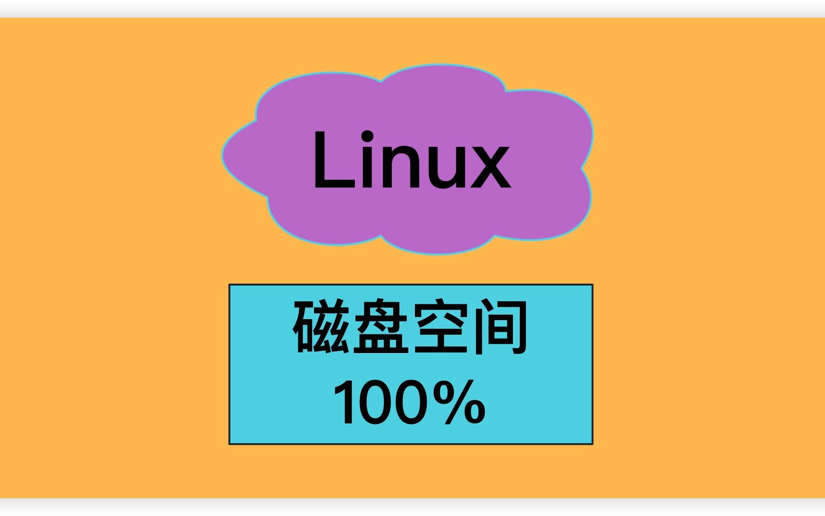 移动硬盘文件搜索困难？三招助你解忧  第4张