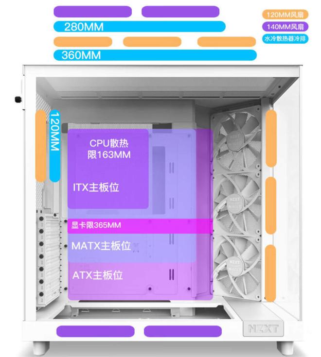 GT520M显卡驱动全攻略，轻松解决日常需求  第5张