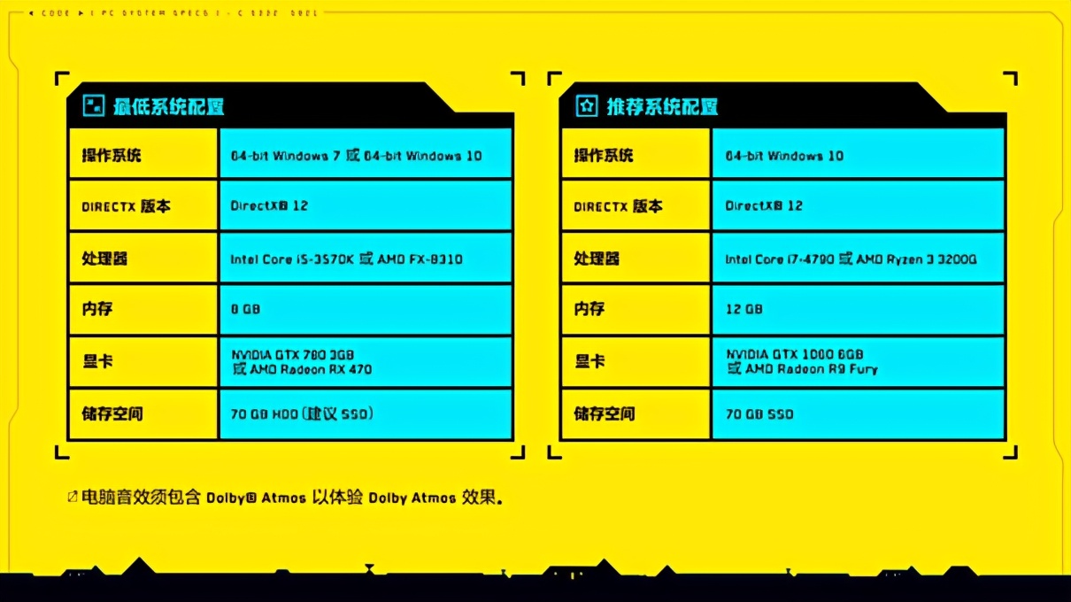 2017年PC主机价格大揭秘：高端性能VS低价实惠，你更看重哪个？  第4张