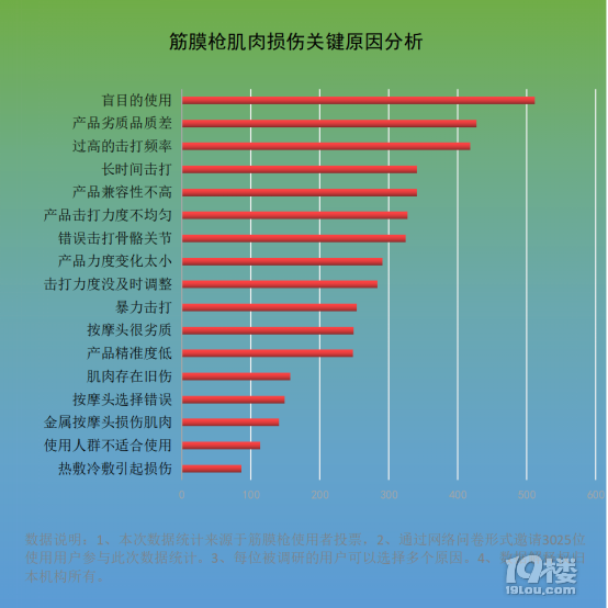 iPhone 12震撼登场！5G究竟有多强？解密全面支持的惊人频段  第3张