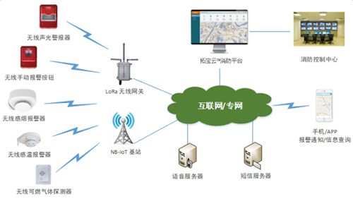 5G手机必备硬件大揭秘！一文读懂5G网络潜力  第3张