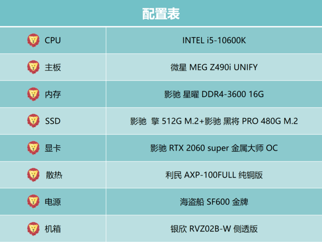 5,000元主机性价比揭秘：配置对比让你秒懂  第1张