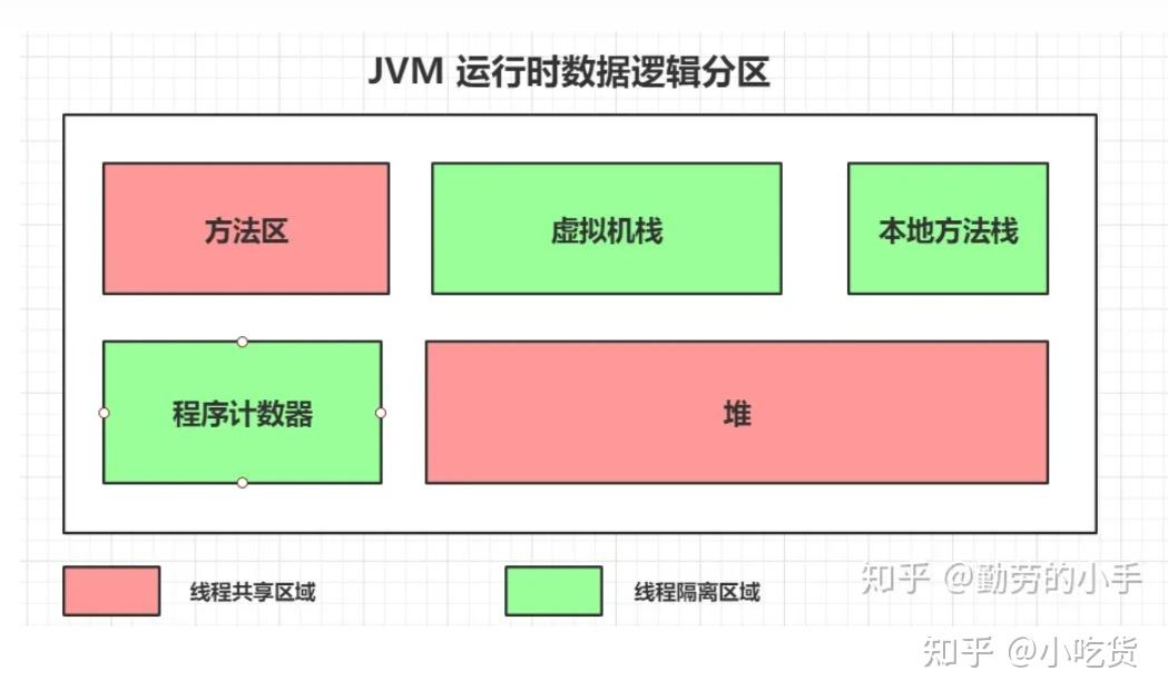 Android内存管理大揭秘：RAM与虚拟内存的对决  第6张