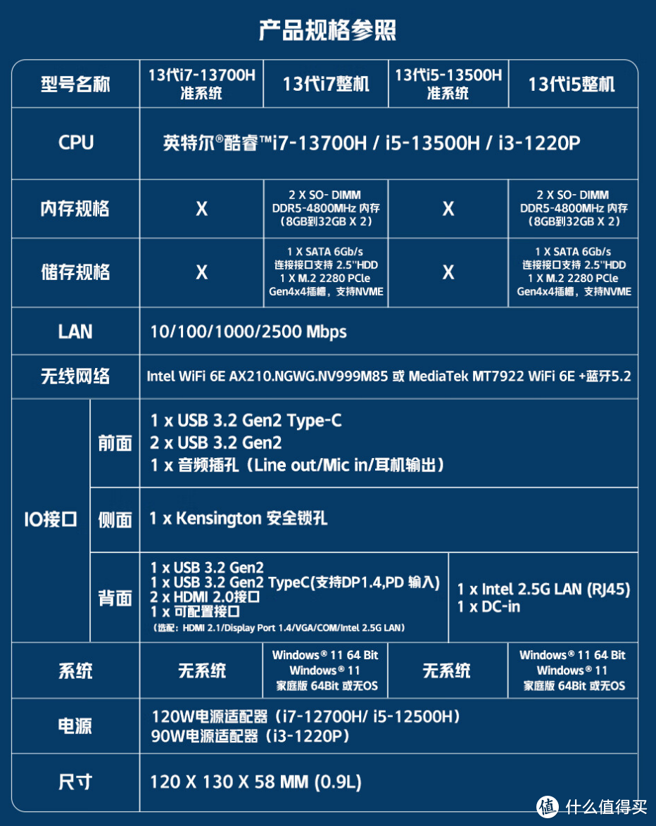 电脑DIY新玩法！实战硬件组装体验，轻松愉悦乐趣爆棚  第3张