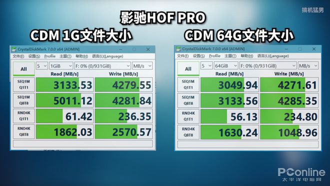 电脑主机配置大揭秘：性能 VS 价格，如何取舍？  第7张