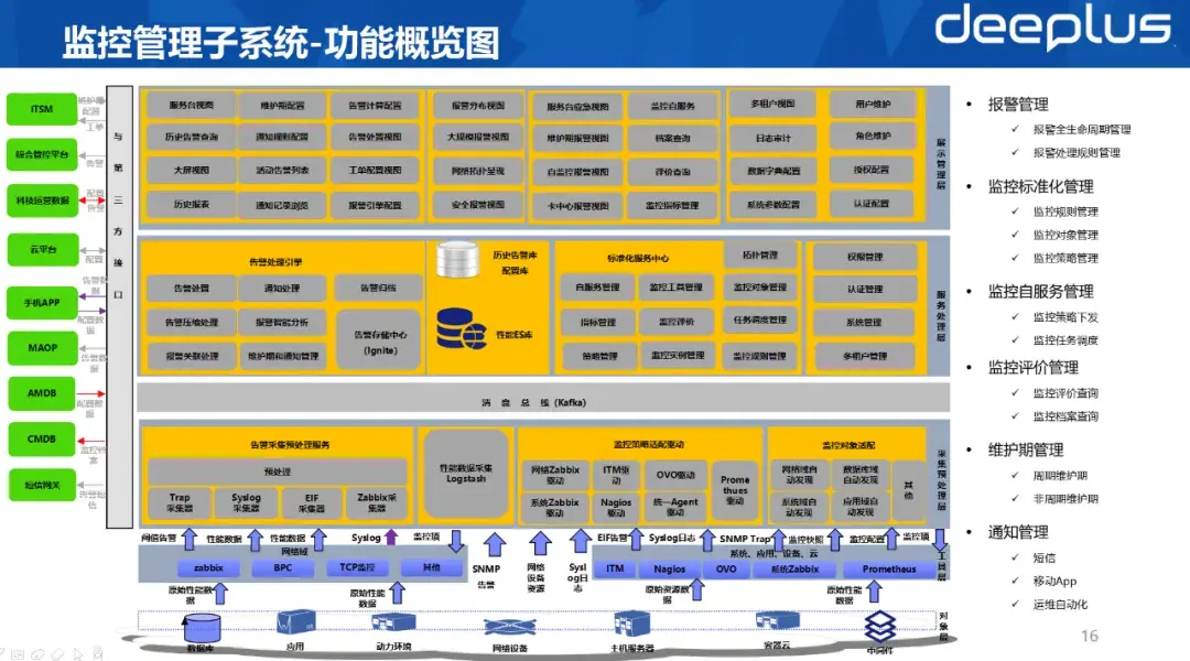 现代科技领域中的关键作用：显示器和音箱连接图详解及优化方案  第3张