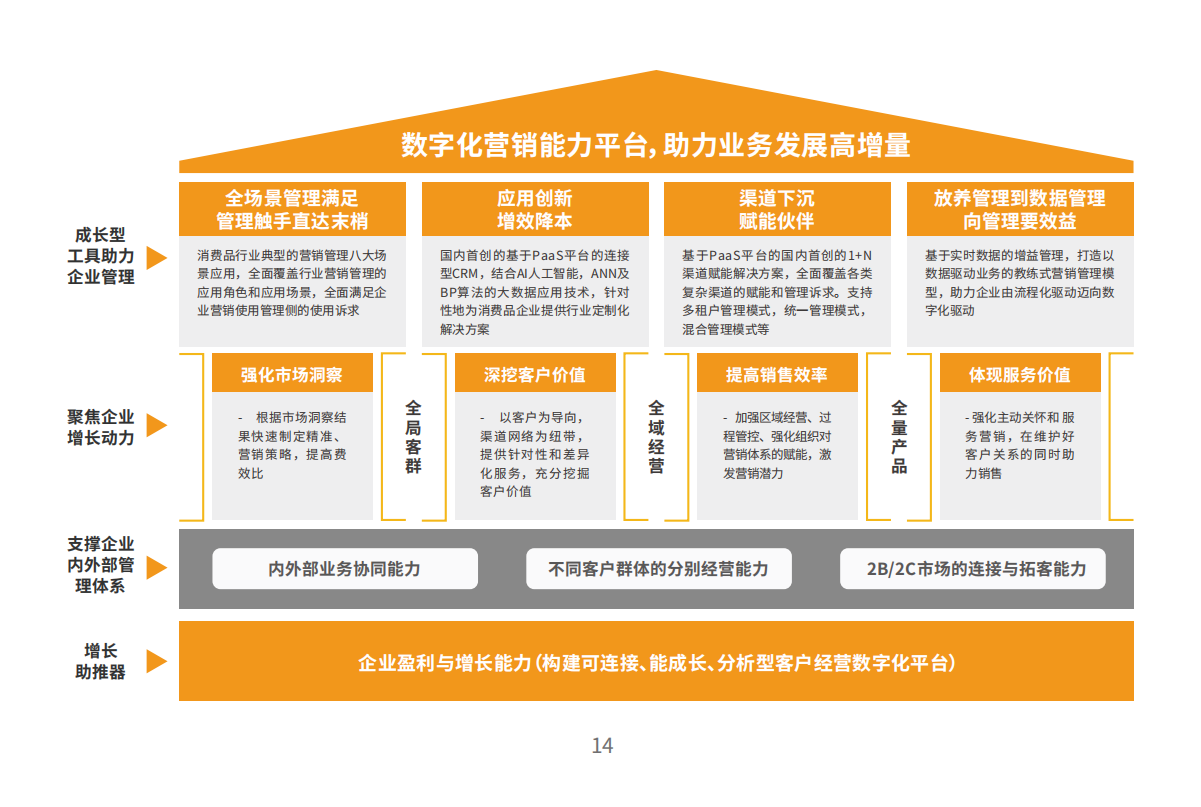 现代科技领域中的关键作用：显示器和音箱连接图详解及优化方案  第4张