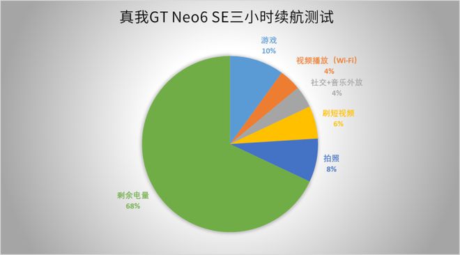 为何选择8GB内存：详解配备8GB内存的主机配置及其独特优势和适用情境  第6张