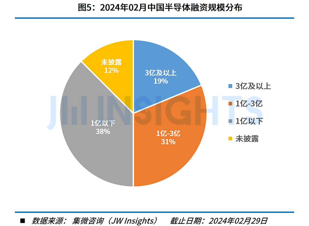 5G手机原价与消费者需求：5G技术崛起对手机市场的影响深度剖析  第7张