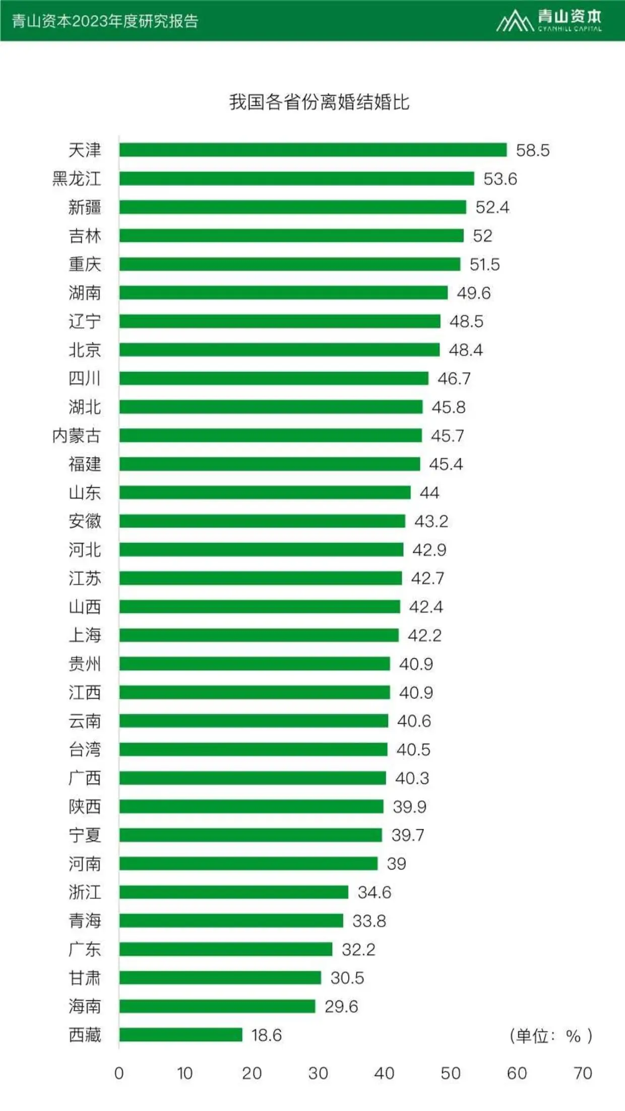 探索DDR交织技术：加速数据传输与提升内存效率的关键性技术解析  第4张