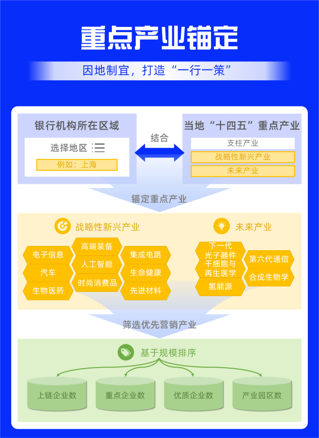 Conquest手机5G：领先科技助力高速稳定网络体验，多维度解析技术特性及市场前景  第4张