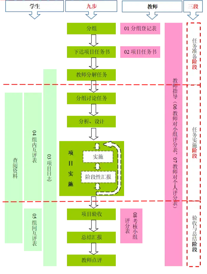 ddr922 揭秘DDR922：神秘符号背后的故事与潜能探索  第2张