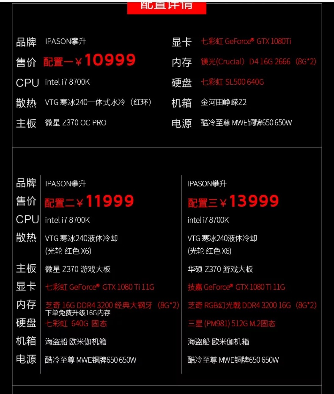 5000元预算打造高性价比电脑主机：详细配置及经济实用建议  第5张