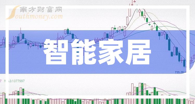 智能音箱连接风扇：实现智能家居控制的新潮技术详解及问题解决方案  第4张