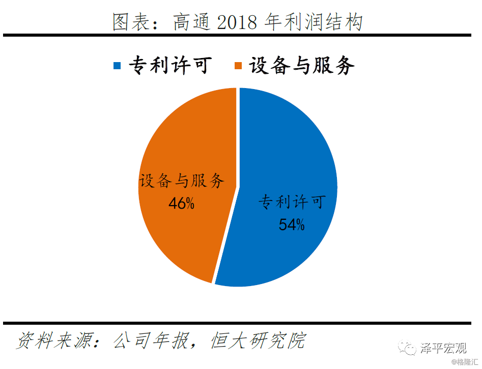 5g手机凉了 深度剖析：当前5G智能手机市场现状与未来走向，用户体验引发怀疑  第8张