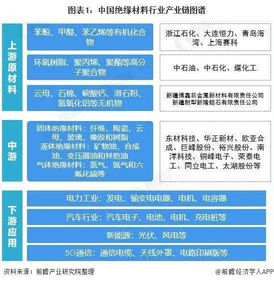 GT210显卡解析：究竟是独立显卡还是集成显卡？技术特性深度剖析解答争议  第3张