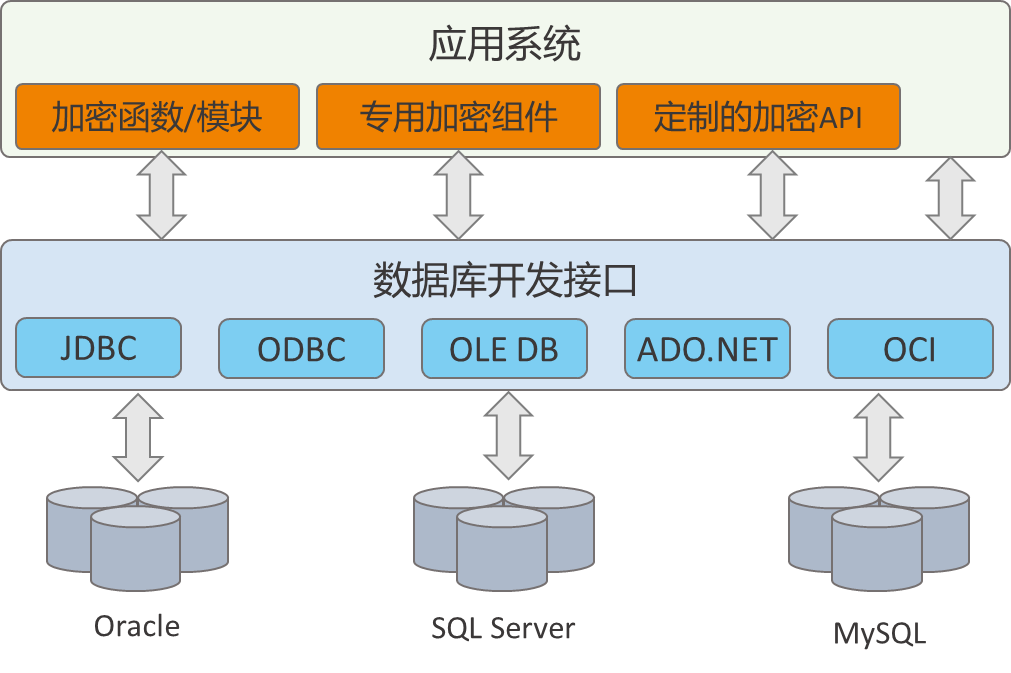 深度剖析Android系统在计算机平台上的应用优劣势及潜在价值  第7张