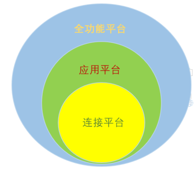 探索虚拟化模拟器50启动系统配置：技术特点、应用场景与未来发展趋势  第5张