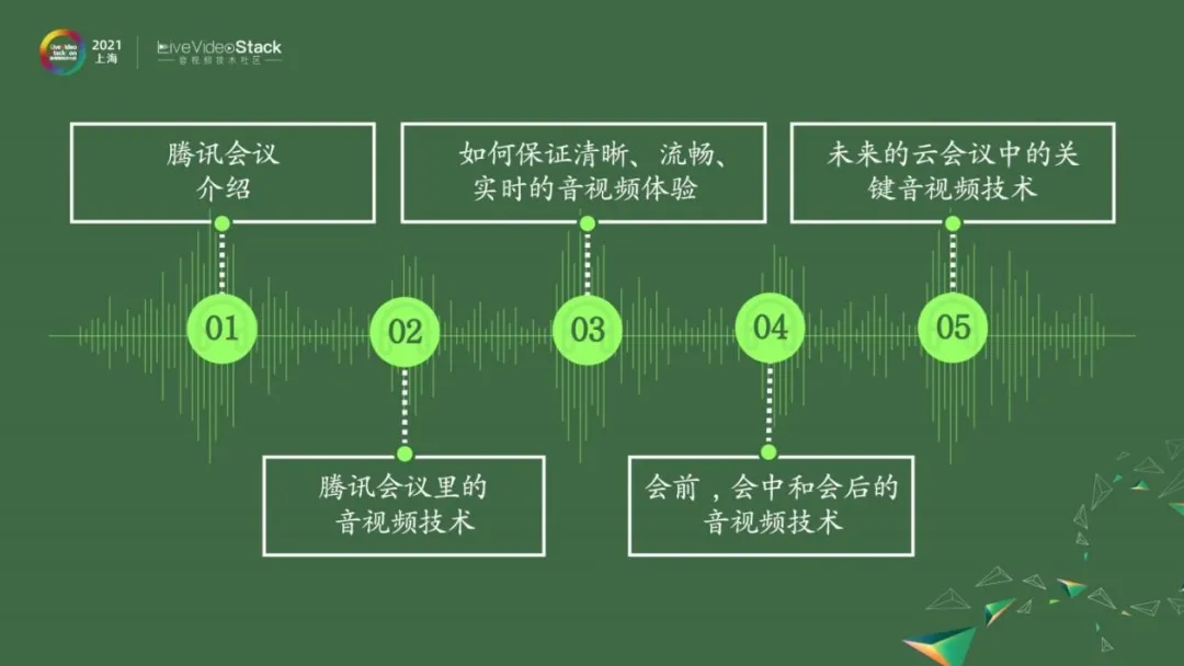 探索虚拟化模拟器50启动系统配置：技术特点、应用场景与未来发展趋势  第9张