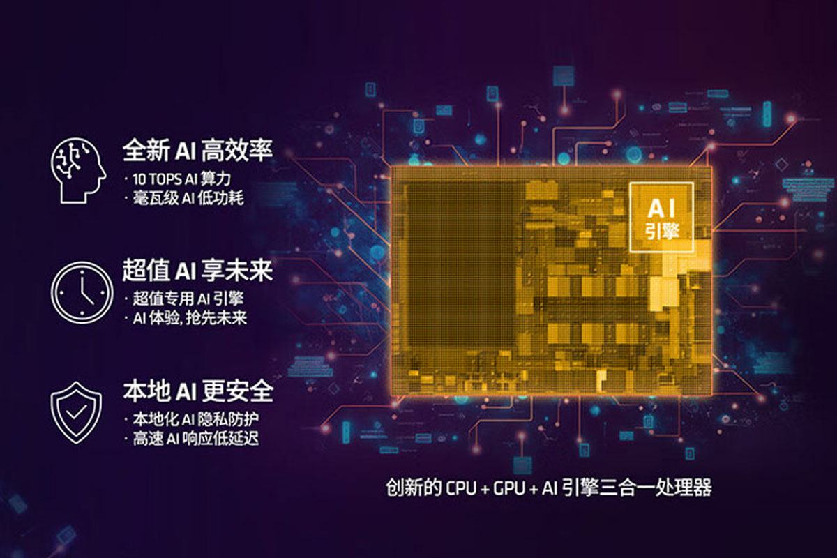 3000美元预算下如何选择最适合的CPU：英特尔至强x5e系列或AMD锐龙5000系列  第6张