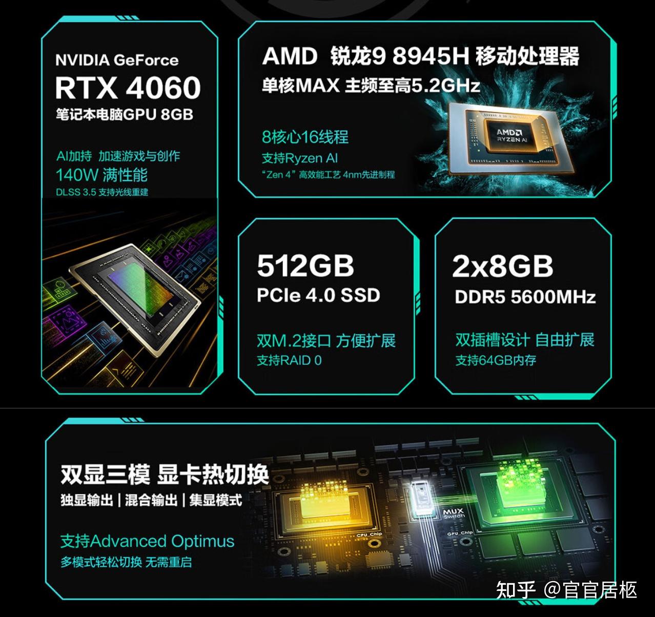 NVIDIA GT730：适用于轻度游戏与办公，但能否应对原神的高性能需求？  第3张