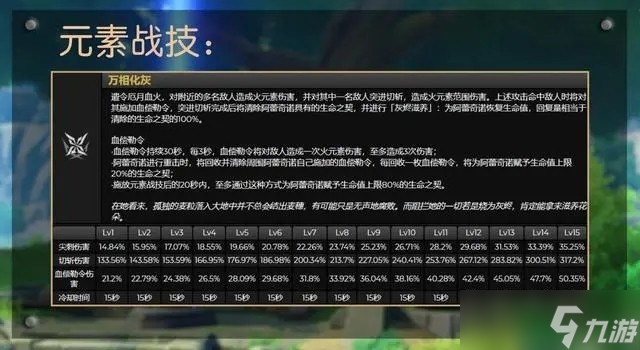 NVIDIA GT730：适用于轻度游戏与办公，但能否应对原神的高性能需求？  第8张