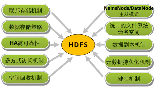 深度剖析DDR带宽翻番：技术原理、应用场景和市场影响  第2张