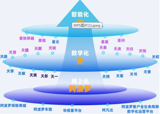 打造高品质图形制作设备：详解配置要点及硬件选择  第7张