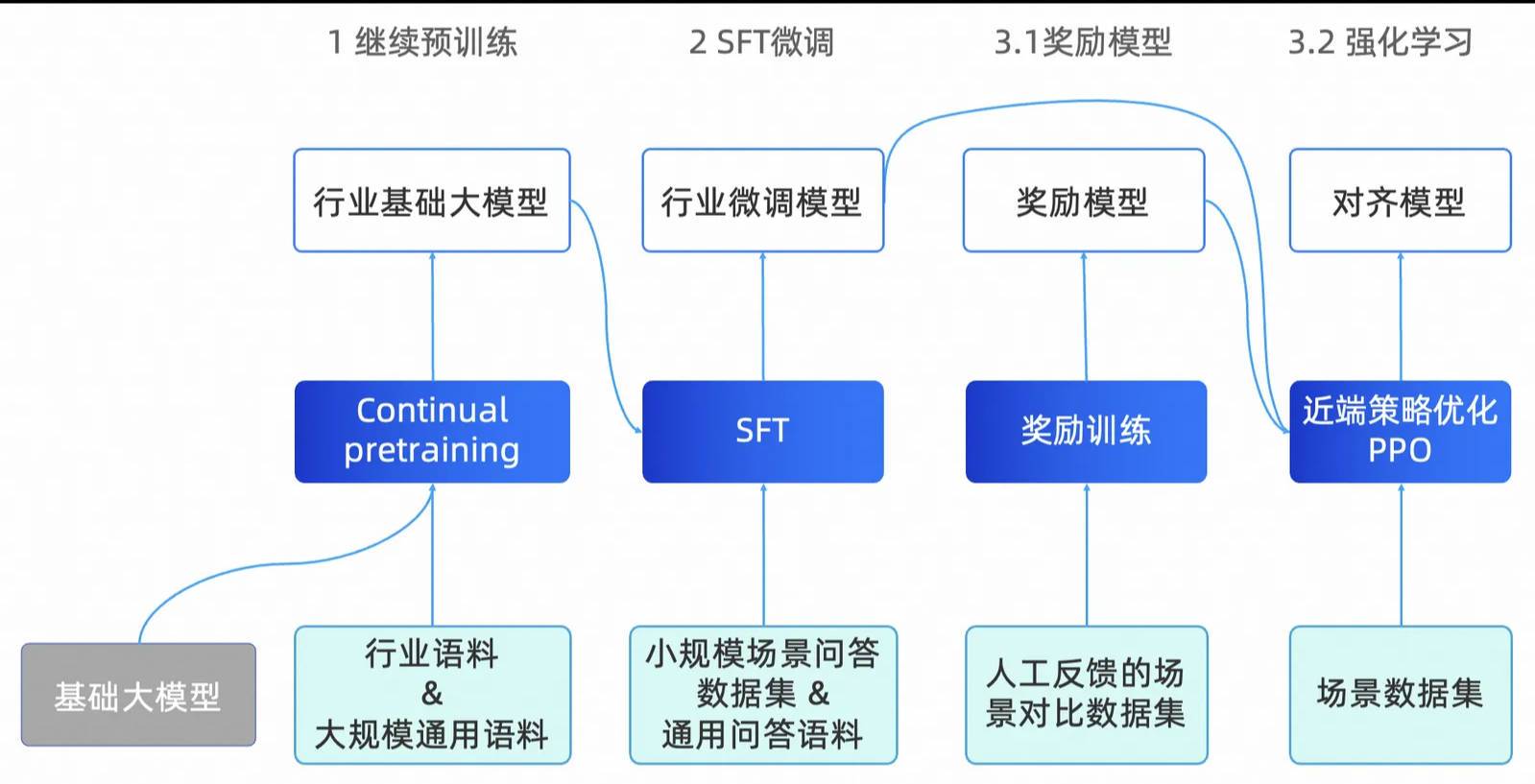 打造高品质图形制作设备：详解配置要点及硬件选择  第9张